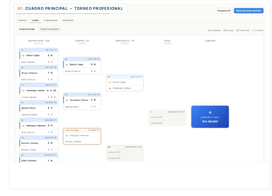 Cuadro de torneo profesional generado automáticamente con resultados en vivo