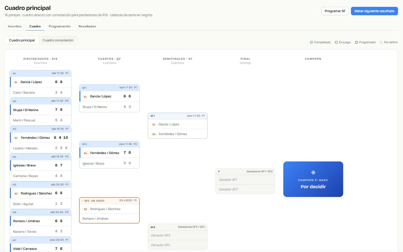 Cuadro de torneo profesional generado automáticamente con resultados en vivo